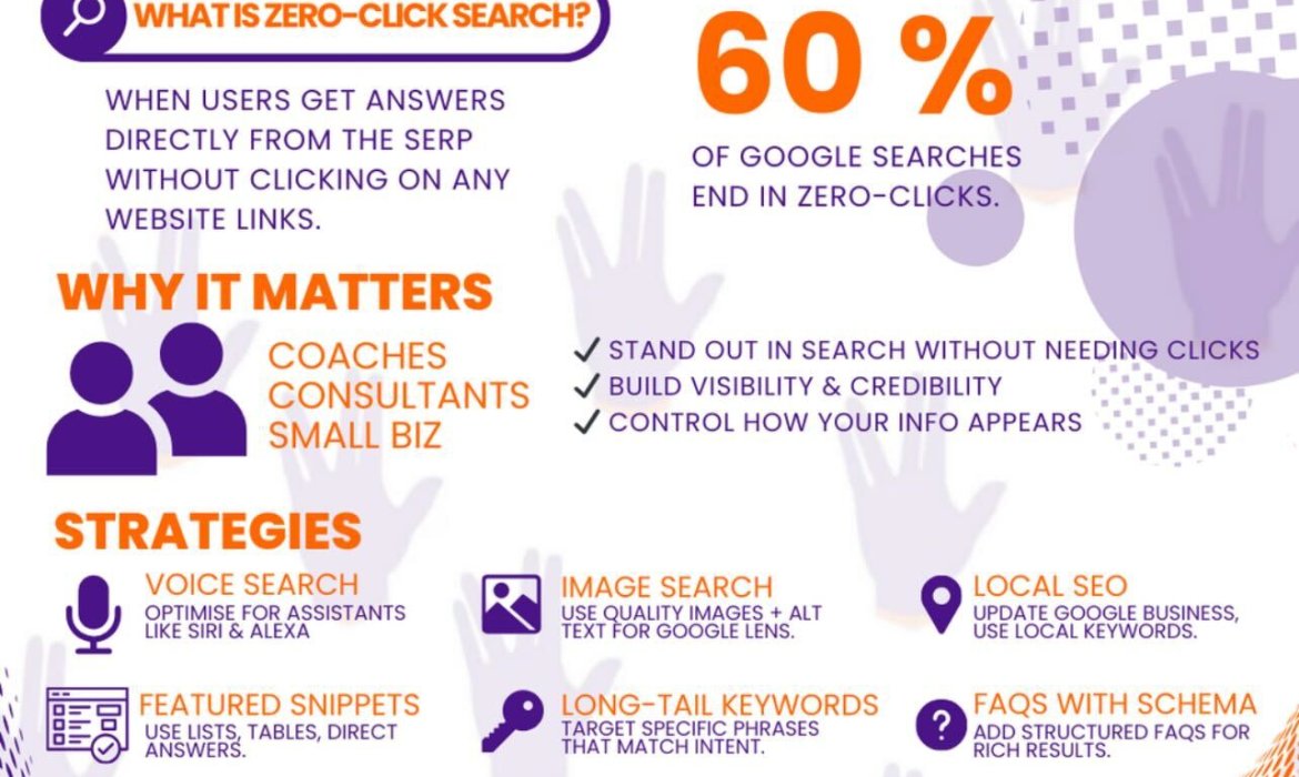 Why Focus on Optimising Your Digital Marketing Efforts to Zero-Click Search