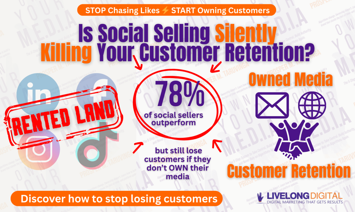 Is Social Selling Silently Killing Your Customer Retention